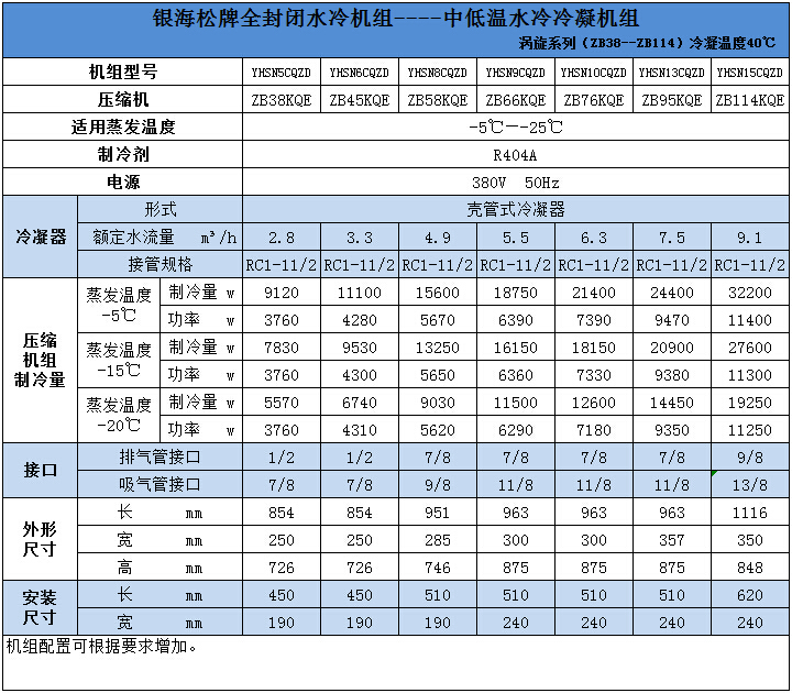 中低溫水冷冷凝機組技術參數(shù)