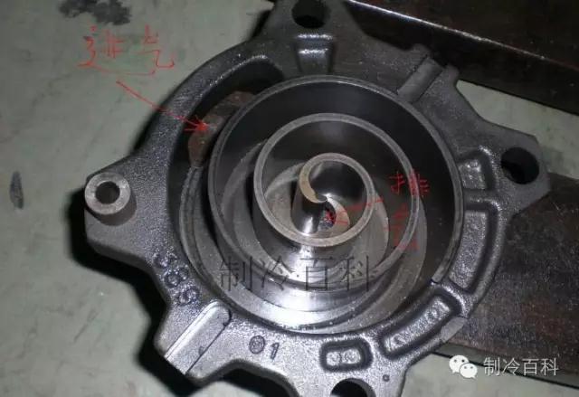 谷輪壓縮機