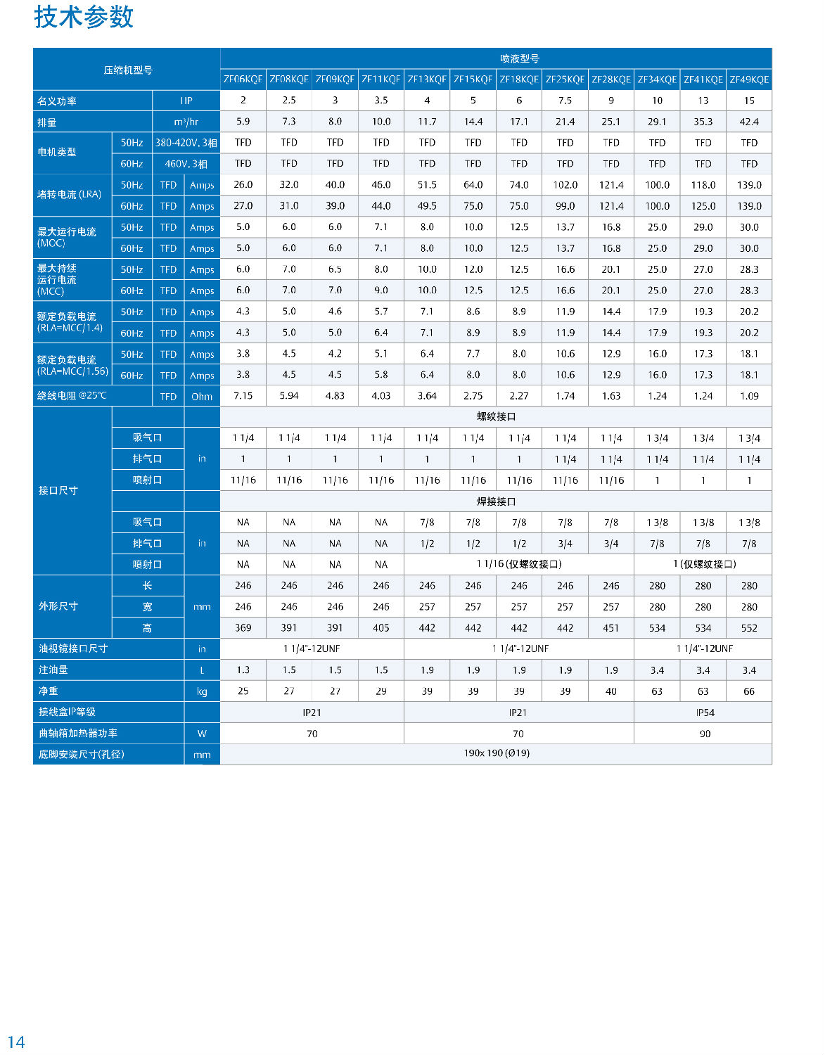 ZF谷輪低溫渦旋冷凍壓縮機(jī)