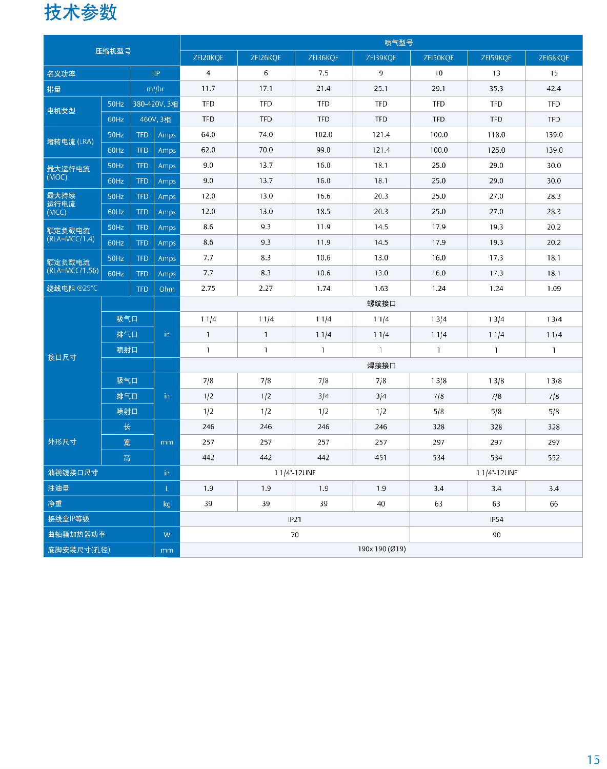 ZF谷輪低溫渦旋冷凍壓縮機(jī)