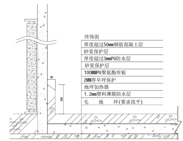 冷庫設備