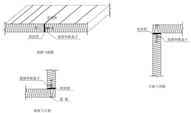 冷庫設備